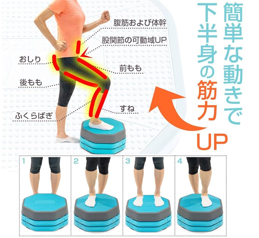 Amazon | 東急スポーツオアシス シングルステップ 高さ調節3段階
